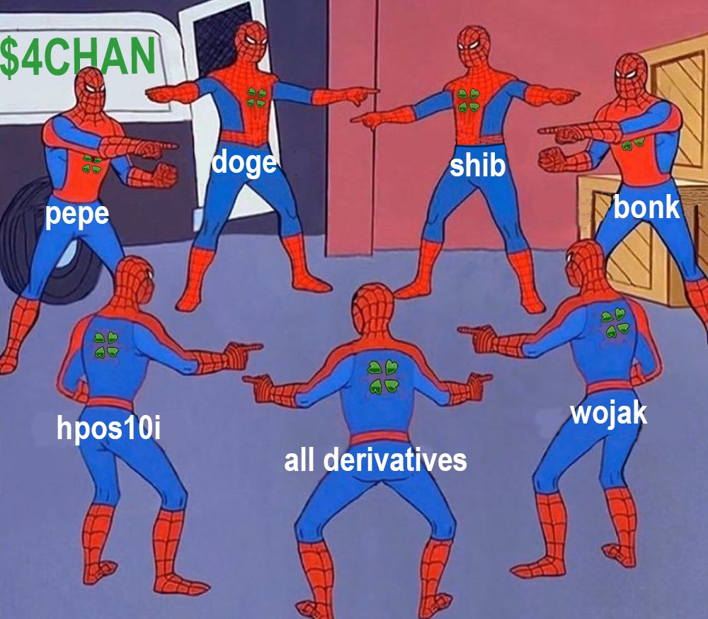 4ChanToken tweet media