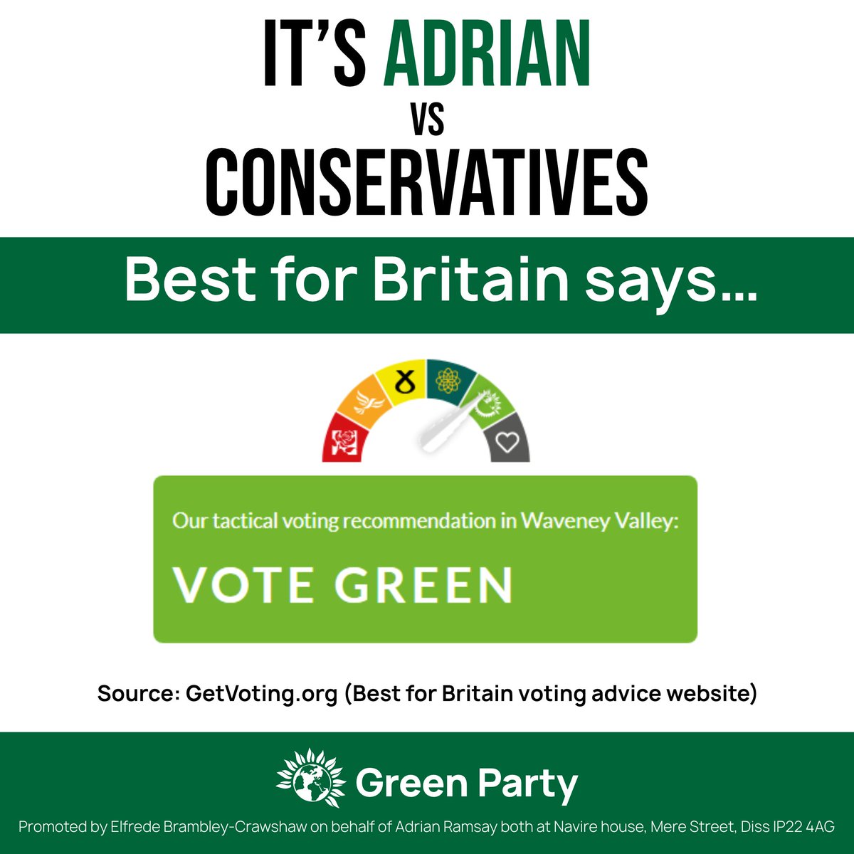 For change in #WaveneyValley, #VoteGreen on Thursday 4 July 💚

That's the message from our conversations with local people all over the constituency - and from <a href="/BestForBritain/">Best for Britain</a>'s new tactical voting advice too!

⭐ Help us make real change here: actionnetwork.org/campaigns/adri…

📮 If