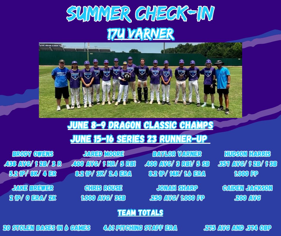 Appalachian Athletics tweet media