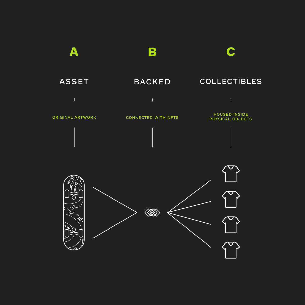 Co-Museum tweet media