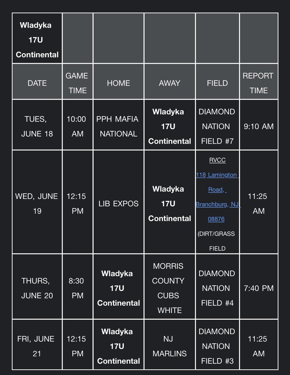 Here is my schedule for this week at diamond nation with <a href="/WladykaBaseball/">Wladyka Baseball</a>.
