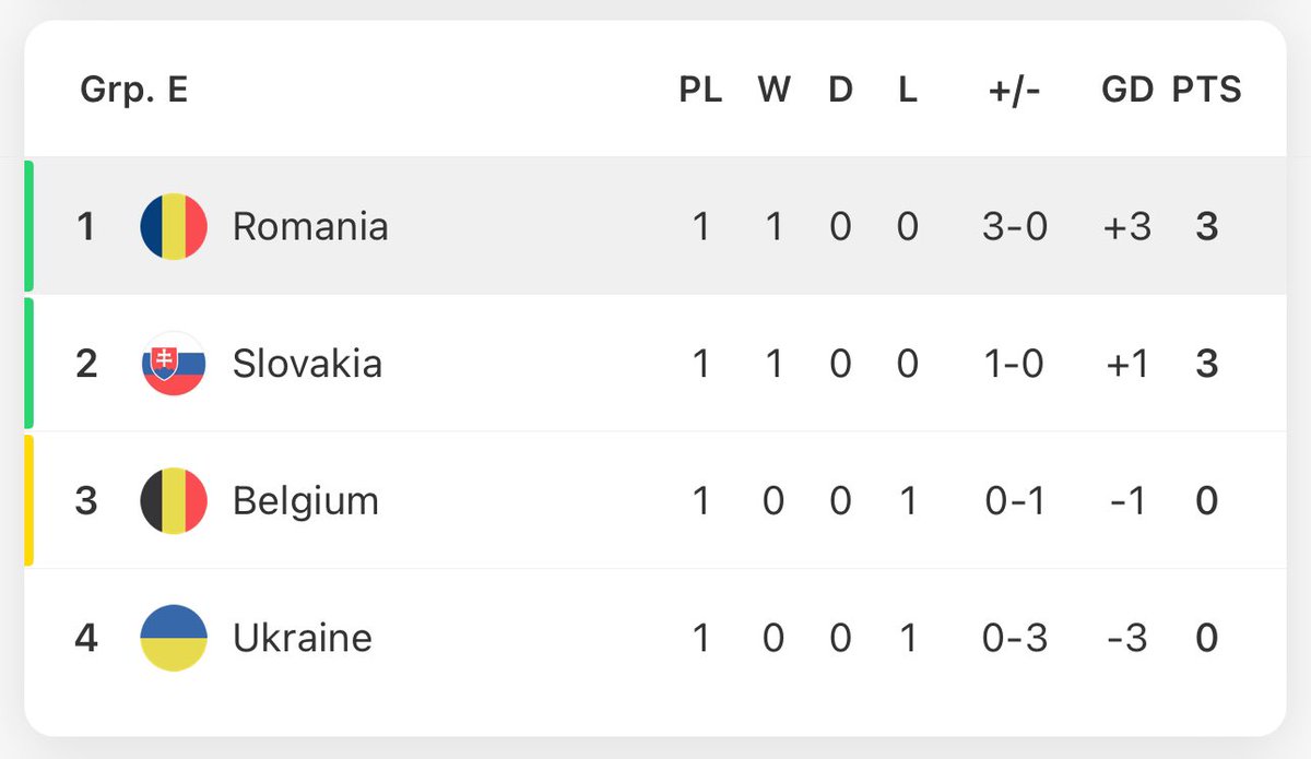 Mihnea Miculescu tweet media