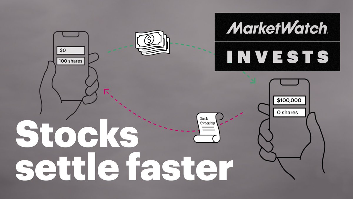 Macarena Carrizosa (@macacarrizosa) on Twitter photo Have you heard about T+1? Stock settlements are now twice as fast! But what does this mean for investors? In my latest <a href="/MarketWatch/">MarketWatch</a> video, Gordon Gottsegen and Stephen Sikes from Public.com break it down.
tinyurl.com/33s856fk
#StockMarket #Trading #investing Have you heard about T+1? Stock settlements are now twice as fast! But what does this mean for investors? In my latest <a href="/MarketWatch/">MarketWatch</a> video, Gordon Gottsegen and Stephen Sikes from Public.com break it down.
tinyurl.com/33s856fk
#StockMarket #Trading #investing
