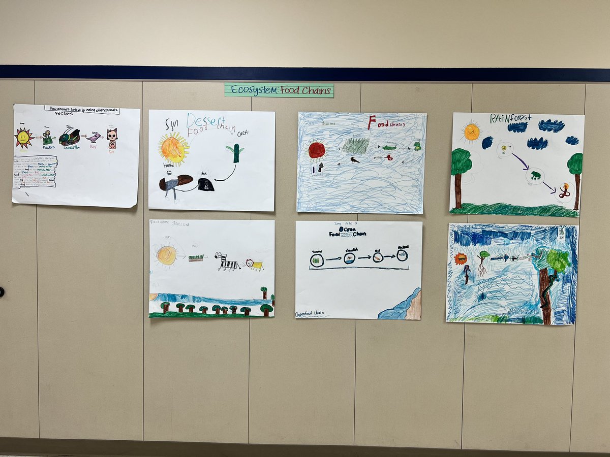 Ms. Christin V. Hill (@mzhizzle) on Twitter photo #ChooseYourDestination
#CampHouston
<a href="/AldineES_Summer/">Aldine ISD Elementary Summer Camp</a>
<a href="/snmenifee/">Shontonura Menifee</a>
<a href="/rsosa9212/">rsosa</a> <a href="/amerson222/">Karen Amerson</a>
@iTeachDThomas
<a href="/MissSanchez2019/">Nataly Sanchez</a> <a href="/TheGreatMsG/">Ms. G ⭐️</a> <a href="/hsantiago1617/">Helen Santiago</a> @Krishonda01 <a href="/Raqpeavy/">Raquel Peavy</a> <a href="/MsTanishaJones/">Ms. Jones</a> <a href="/kyelle_dys/">Kellie Yelle</a> <a href="/mcooper313/">Houston Academy Choice Fine Arts</a> @dinabarrios1988 #ChooseYourDestination
#CampHouston
<a href="/AldineES_Summer/">Aldine ISD Elementary Summer Camp</a>
<a href="/snmenifee/">Shontonura Menifee</a>
<a href="/rsosa9212/">rsosa</a> <a href="/amerson222/">Karen Amerson</a>
@iTeachDThomas
<a href="/MissSanchez2019/">Nataly Sanchez</a> <a href="/TheGreatMsG/">Ms. G ⭐️</a> <a href="/hsantiago1617/">Helen Santiago</a> @Krishonda01 <a href="/Raqpeavy/">Raquel Peavy</a> <a href="/MsTanishaJones/">Ms. Jones</a> <a href="/kyelle_dys/">Kellie Yelle</a> <a href="/mcooper313/">Houston Academy Choice Fine Arts</a> @dinabarrios1988