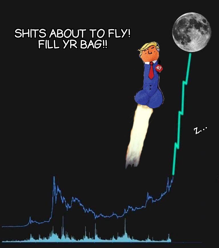 DonGo Coin tweet media