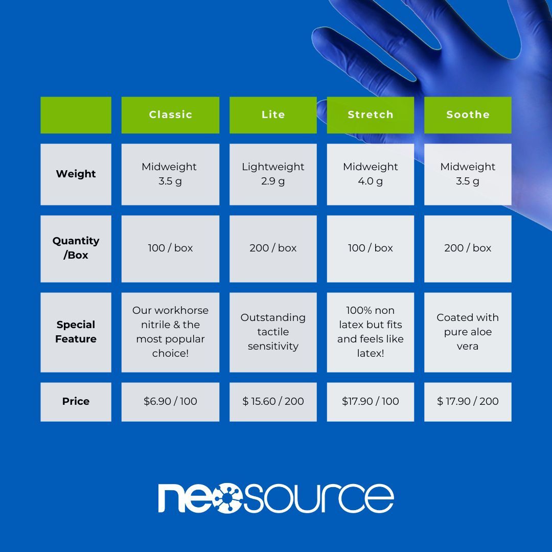 Neosource NeoSource (@NeoSource1) / Posts / X