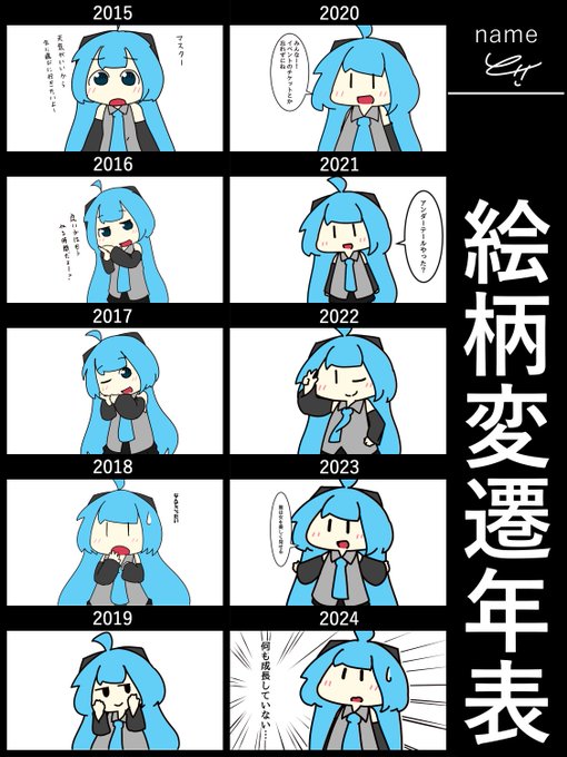 #1日1絵チャレンジ
308日目

絵柄の年表のやつ 