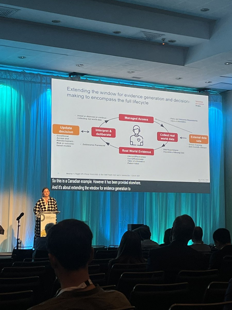 Great to see Prof. Boehler from TH Köln use the life-cycle HTA framework by <a href="/DeanRegier/">Dean Regier</a> <a href="/DeirdreWeymann/">Deirdre Weymann</a> <a href="/samTpollard/">Sam Pollard</a> et al. as a proposed way forward in addressing evidentiary challenges in precision oncology. #HTAi2024 

nature.com/articles/s4169…