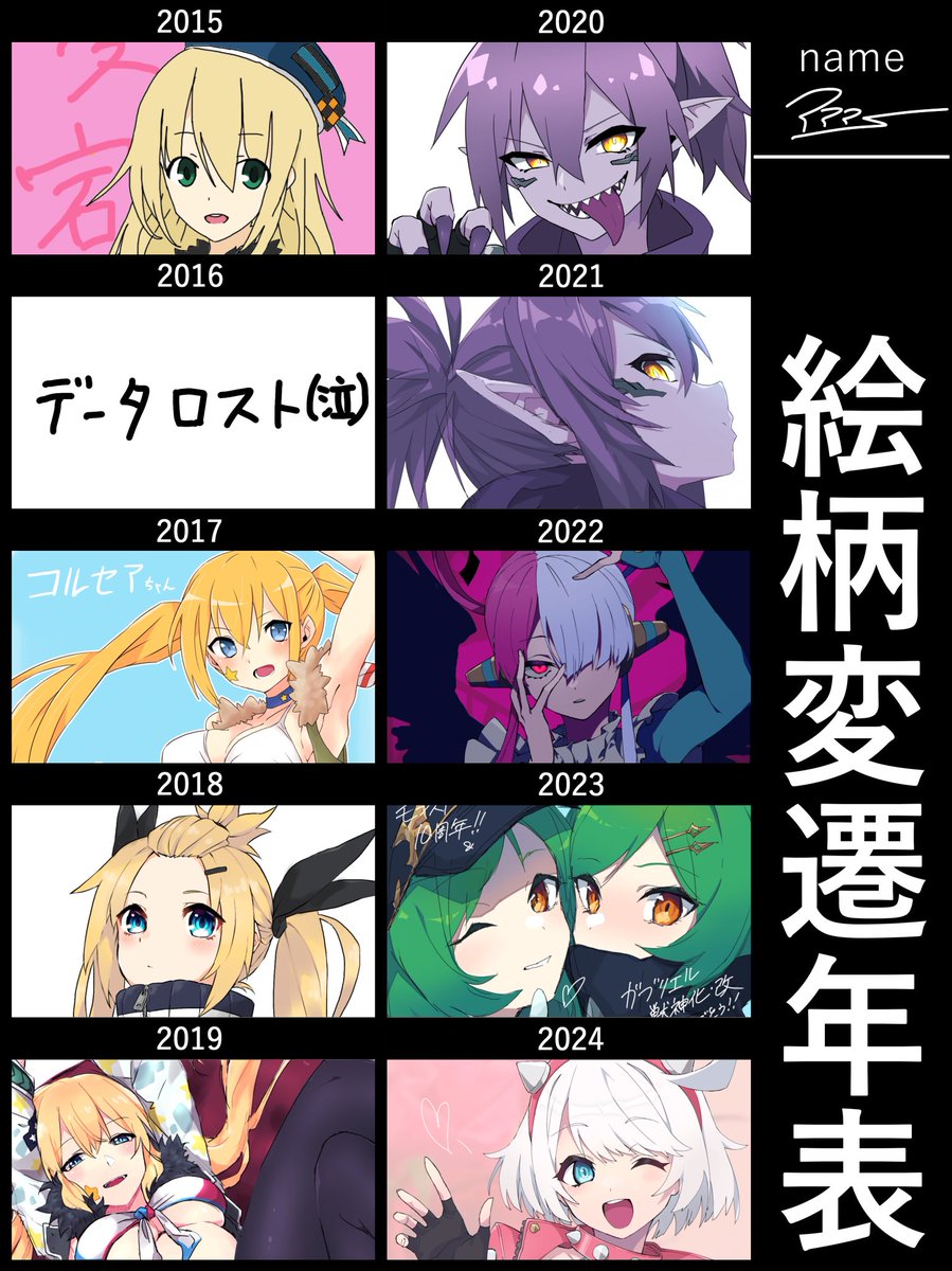 こう見ると大学時代(2018~)あたりからだいぶ変わり始めてるね 