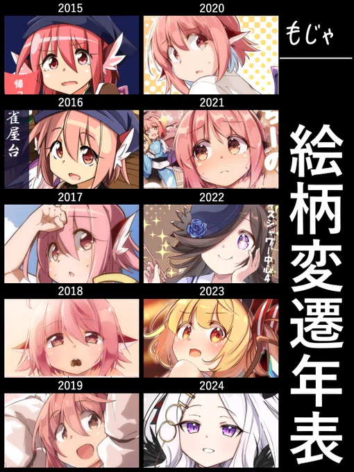 かわりましたねえ
 #絵柄変遷年表 