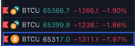 Zeke_Gripto's tweet image. Who uses coinbase?

WHALES and US big money

While I will gradually start bidding here - There is no point in ignoring the obvious

64k imp level to hold rn

US session CB whales dumping need to take a break for a bottom