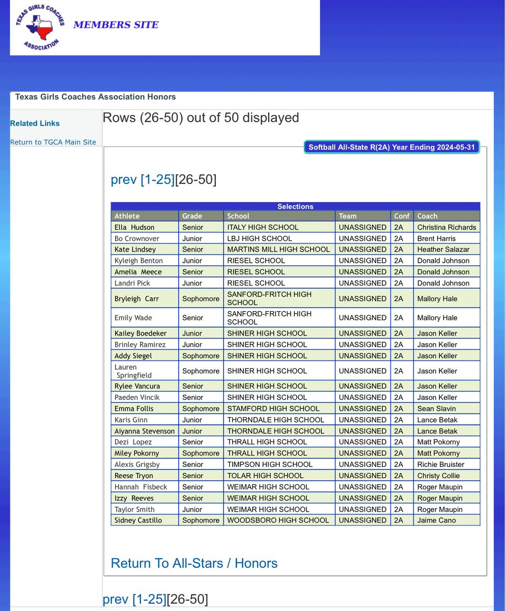 Sneaky Cleats National 16u tweet media