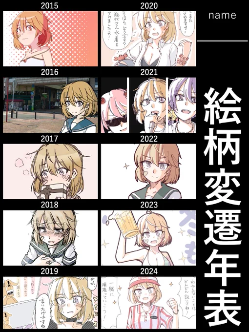 #絵柄変遷年表
実は朧のこと好きなんです 