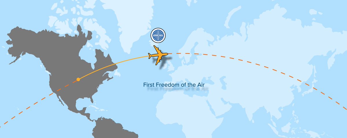 ASK4VISUAL's tweet image. First Freedom of the Air: The right for an airline to fly over a country without landing. 🛫🌍🛬 #Aviation #AirTravel #AviationRights #FreedomsOfTheAir #ATPL