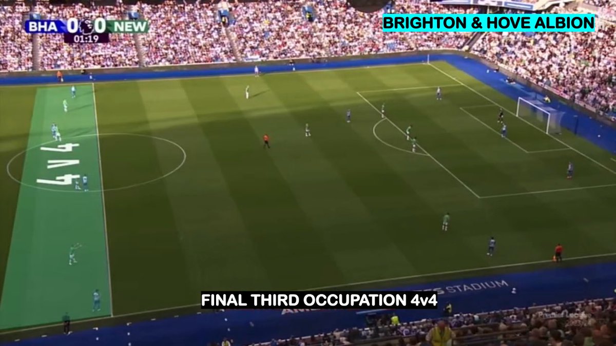 it-is-important-to-believe-in-what-you-are-doing-my-belief-is-that