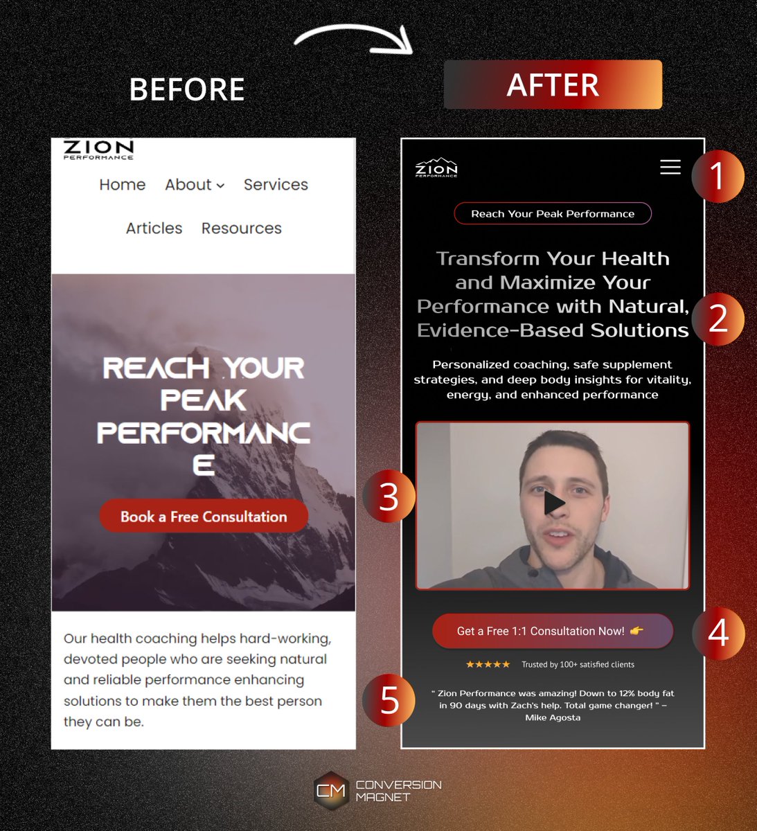 GrowWithMagnet's tweet photo. My optimized website redesign for @zenner31 

✔️ Optimize the Navbar
✔️ Add the heading &amp; subheading for conversion
✔️ Add 🎥 VSL instead of image in the hero section
✔️ Add a distinct CTA with contrasting color
✔️ Highlight trust and social proof

<< Thread 🧵 >> https://t.co/mtx2yq9bdb