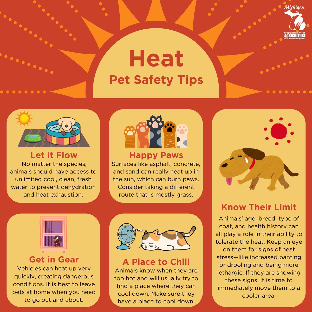 MI Dept. of Licensing & Regulatory Affairs (@michiganlara) on Twitter photo As temperatures begin to rise this week, be sure to take extra steps to keep your four-legged family members safe and healthy! As temperatures begin to rise this week, be sure to take extra steps to keep your four-legged family members safe and healthy!
