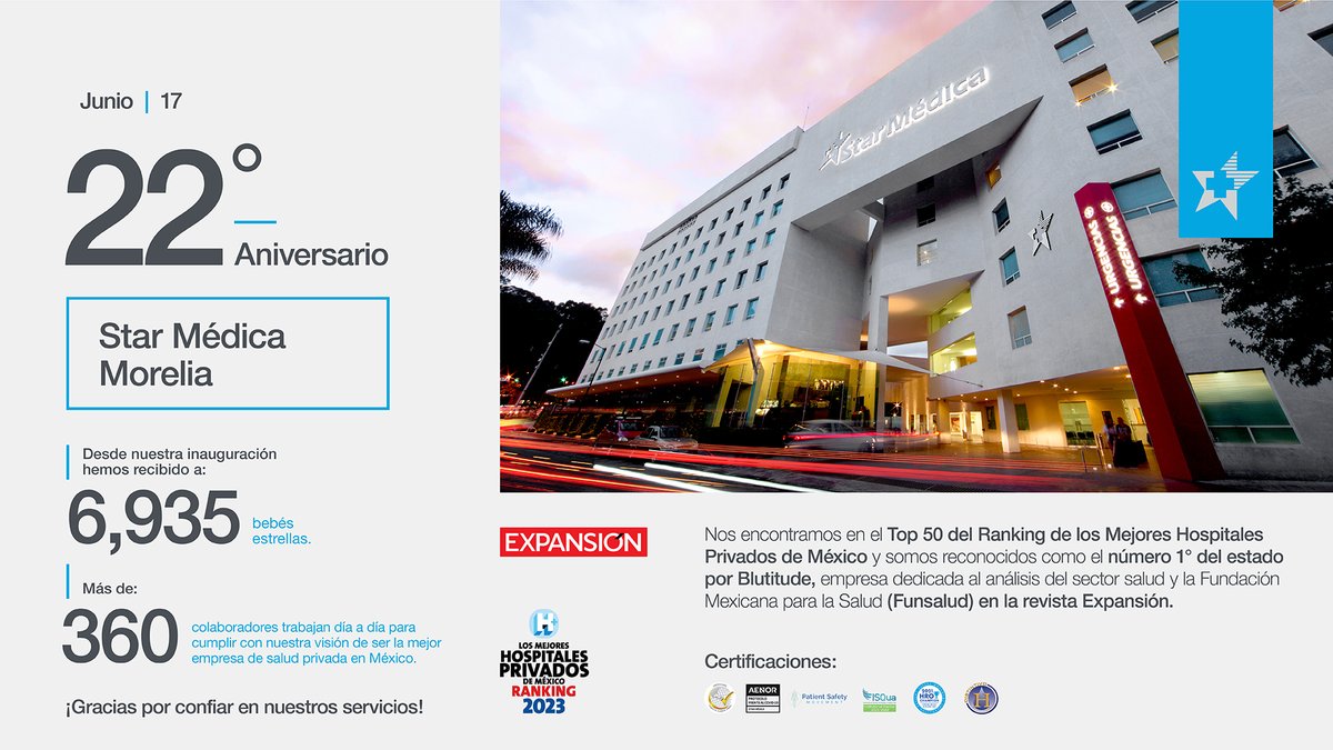 Hoy celebramos el 22° aniversario de #StarMédica Morelia.

Estamos orgullosos del esfuerzo y el trabajo de cada una de nuestras áreas para brindar servicios de excelencia.
Gracias por confiar en nosotros para el cuidado de tu salud y bienestar.
