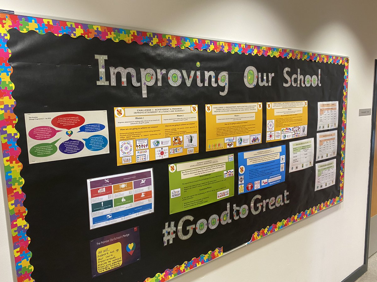 callummacfarla7's tweet image. Wonderful visit @WallacewellPS today to see @MissD_HT.  

Lots of work and strategic thinking has been adopted to progressing the school, its vision and values. 

#dataforimprovement
#goodtogreat