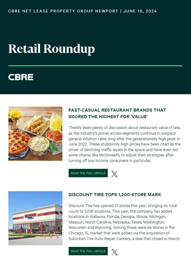 _IanSchroeder's tweet photo. #NLPGNewport | Retail Roundup | June 16, 2024
This Week’s Topics:
- Fast-Casual Restaurant Brands that Scored the Highest for ‘Value’
- Discount Tire Tops 1,200-Store Mark
- &amp; More

Full Stories: https://t.co/yLX2AvV2r9

#NNN #STNL #Retail #CRE #RetailNews https://t.co/Jd1XlMgehh