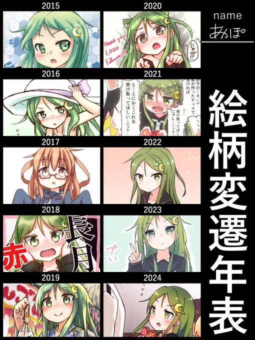 #絵柄変遷年表
2017年は息をしていなかったようです 