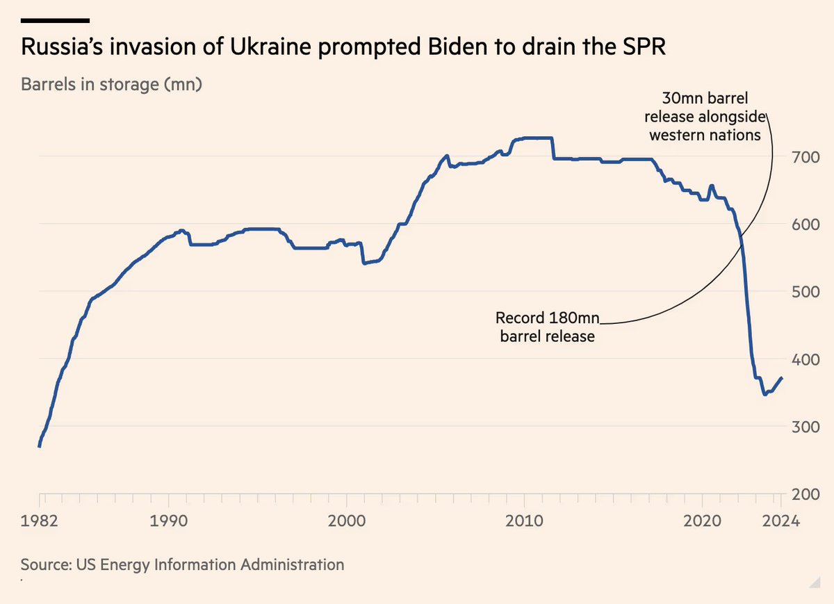 Jesse Felder tweet media