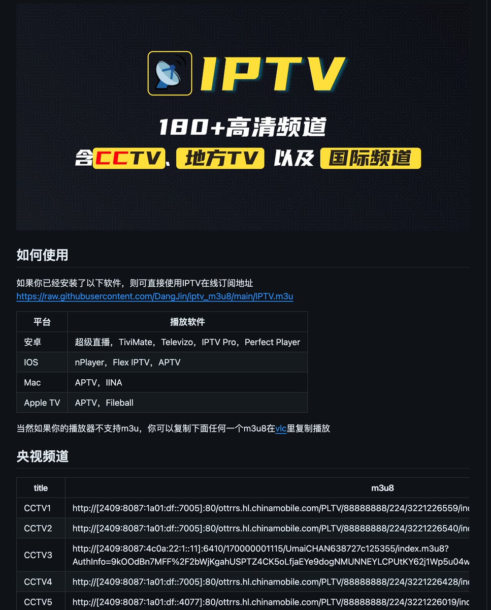 abskoop's tweet photo. 180+国内国际高清IPTV直播频道：awesome iptv

👉https://t.co/FmizmCSIwG https://t.co/BkrpR3jEEq