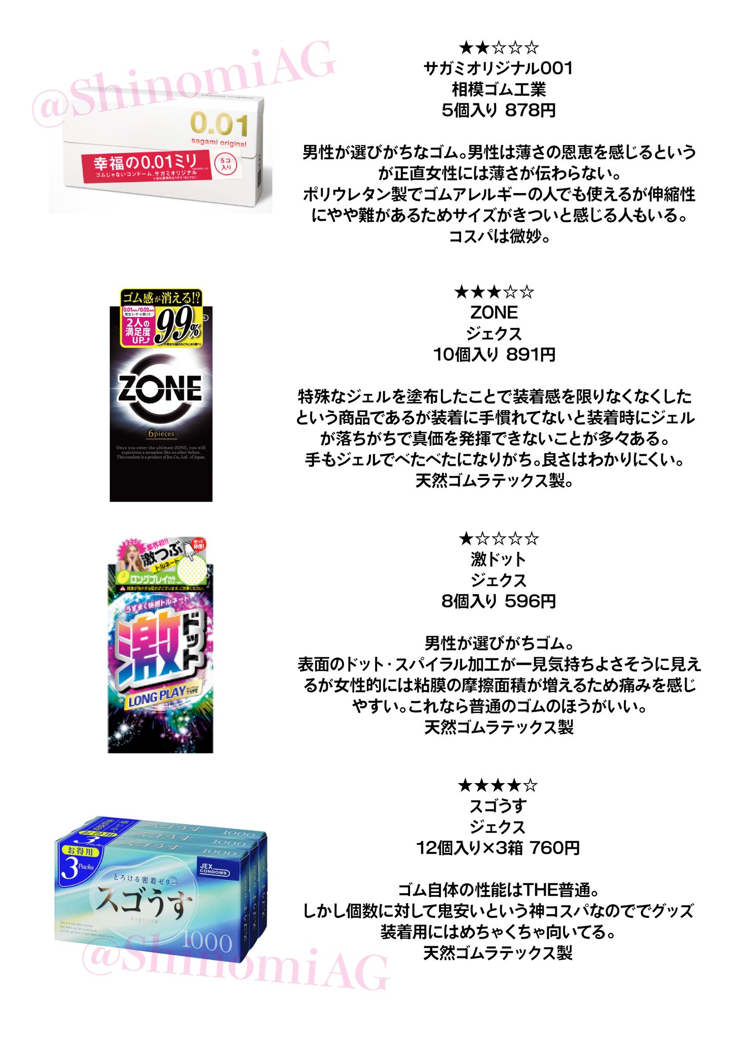 1 pic. コンドームレビュー✍️✨ 元アダルトグッズショップ店員が忖度なしに辛口正直レビュー！あくまで個人の意見ですが参考までに！！ #コンドーム #ゴム #レビュー https://t.co/ypLT6w0233