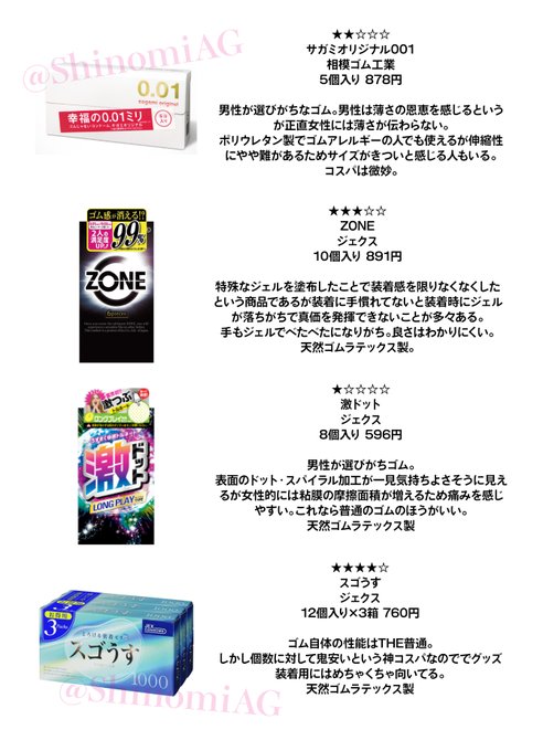 しのみー🌵🍄🩷グッズネキ - 1 pic. コンドームレビュー✍️✨ 元アダルトグッズショップ店員が忖度なしに辛口正直レビュー！あくまで個人の意見ですが参考までに！！ #コンドーム #ゴム #レビュー https://t.co/ypLT6w0233