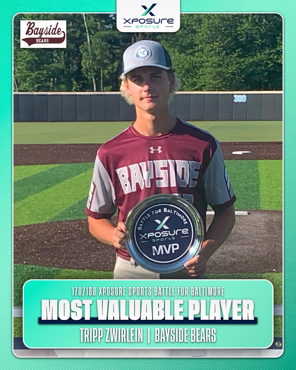 𝐗𝐏𝐎𝐒𝐔𝐑𝐄 𝐒𝐏𝐎𝐑𝐓𝐒 𝐓𝐎𝐔𝐑𝐍𝐀𝐌𝐄𝐍𝐓𝐒

𝟭𝟳/𝟭𝟴𝗨 𝕭𝖆𝖙𝖙𝖑𝖊 𝕱𝖔𝖗 𝕭𝖆𝖑𝖙𝖎𝖒𝖔𝖗𝖊

🏆 𝗖𝗛𝗔𝗠𝗣𝗜𝗢𝗡𝗦: Bayside Bears
🥈 𝗥𝗨𝗡𝗡𝗘𝗥 𝗨𝗣: Southern Maryland Senators
🏅 𝗠𝗩𝗣: Tripp Zwirlein

⬇️ 𝗧𝗢𝗨𝗥𝗡𝗔𝗠𝗘𝗡𝗧 𝗛𝗤 ⬇️
tinyurl.com/k6wrktmm