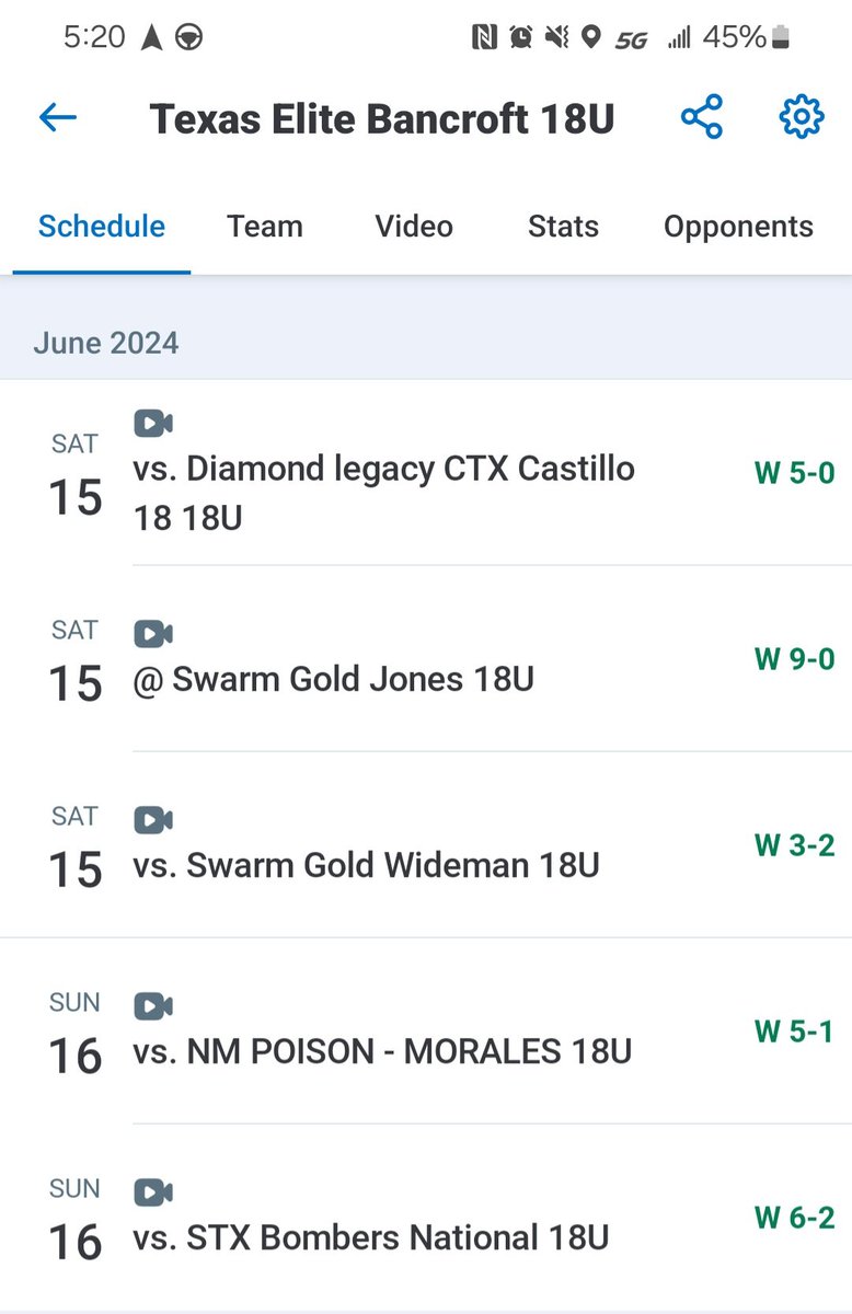 Texas Elite Bancroft 18U tweet media