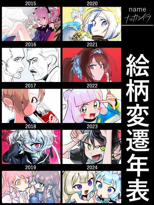 絵柄変遷年表。二次創作ばっかりだから統一感がない!これが絵を描かない系絵描きの姿だ!! 
