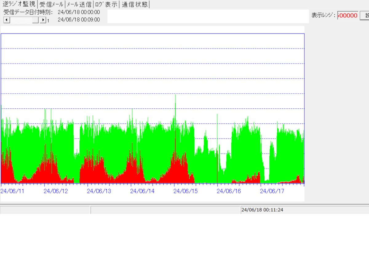 Tweet image