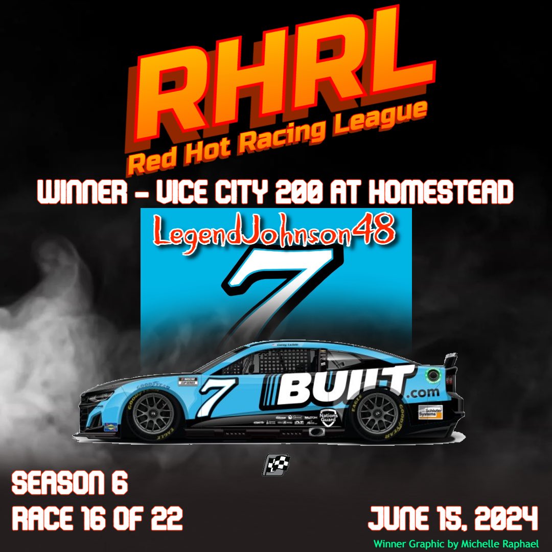 3 Wins in Season 6 for CRAP2! LegendJohnson48 takes the victory in Race 16 at Homestead. 

Team Results: 
#7 | LegendJohnson48: 1st 🏁
#77 | MaterialZero944: 14th
#99 | LyleeChatt: 5th