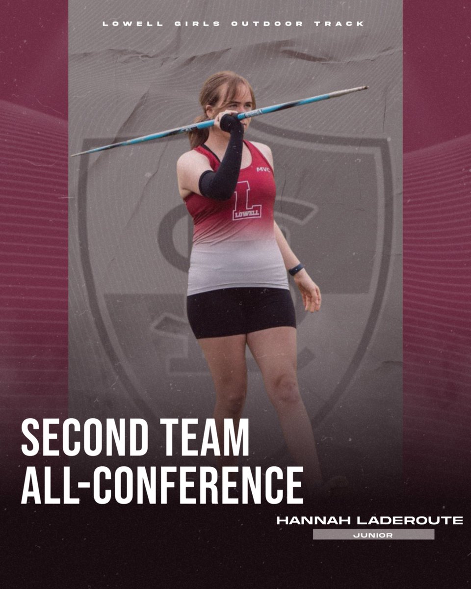 Lowell Athletics tweet media