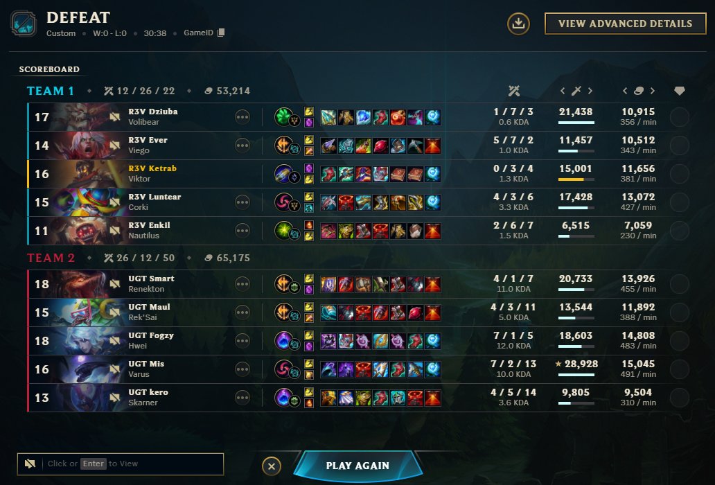 3-5 <a href="/ultraliga2/">2nd Ultraliga</a> 

Szkoda gierki, sami sobie ją przegraliśmy :/