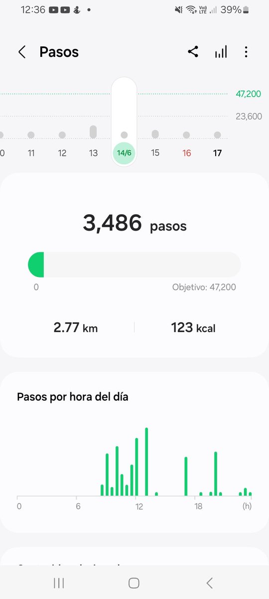 panarabe_coe's tweet photo. Hola panamigos, volví... ya que estuve un poco inactivo este finde jaja 😅😅😅😅👳‍♂️👳‍♂️👳‍♂️👳‍♂️👳‍♂️💸💸💸💸💸... estos fueron mis pasos del viernes!!! https://t.co/JOYZHnnuqu