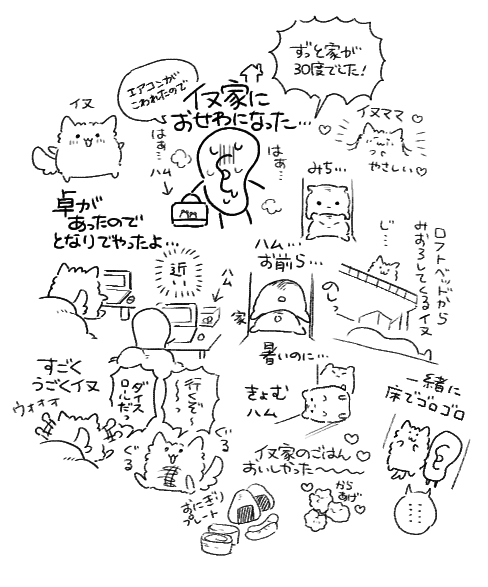 エアコン直りました!
卓でご迷惑おかけしたみなさま、すみませんでした!!
これイヌの家にお泊り(避難)した話 