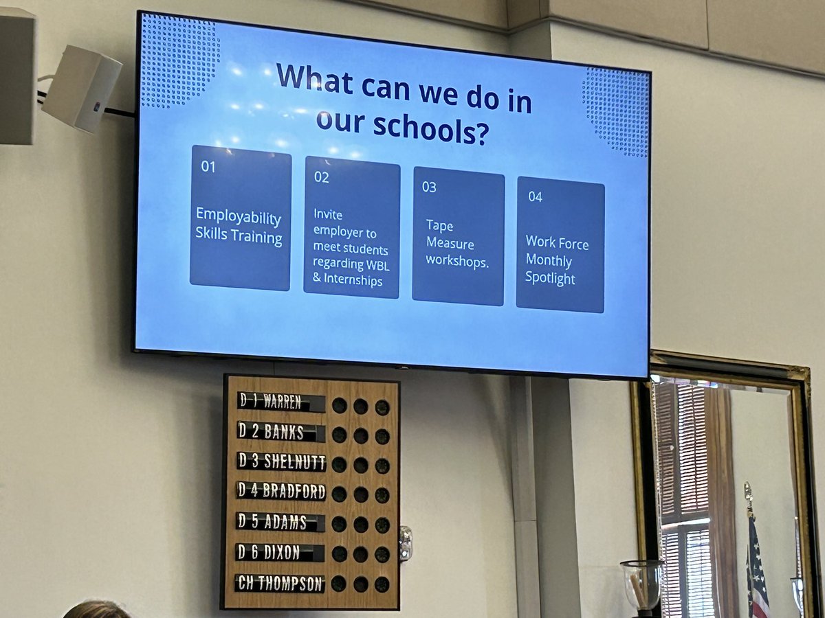 SCCS_CTAE's tweet photo. So proud of our SCCS staff who participated in this year’s @WorksWalton  summer Externship. We are learning so much about the needs of our workforce and ways to improve for our students and families! https://t.co/Gbb2B8vDsB