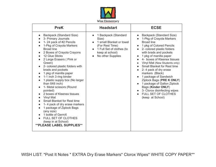 Wise Elementary tweet media