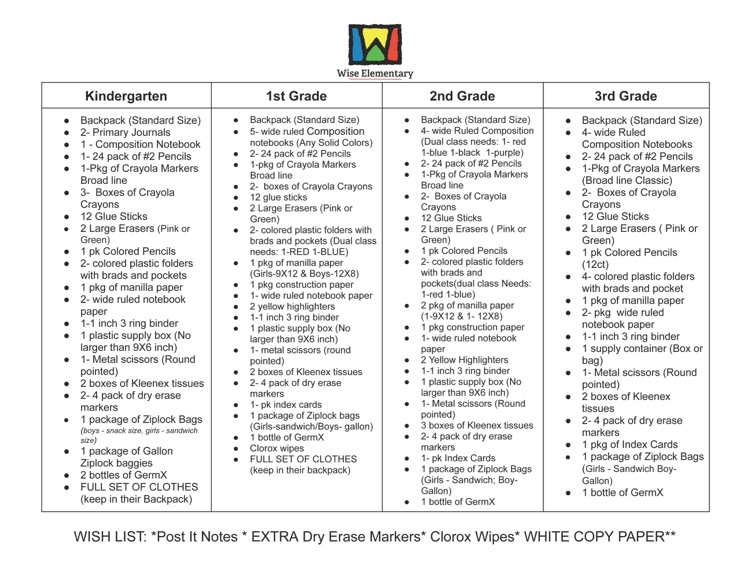 Wise Elementary tweet media