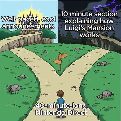 this is what tomorrow’s nintendo direct will be