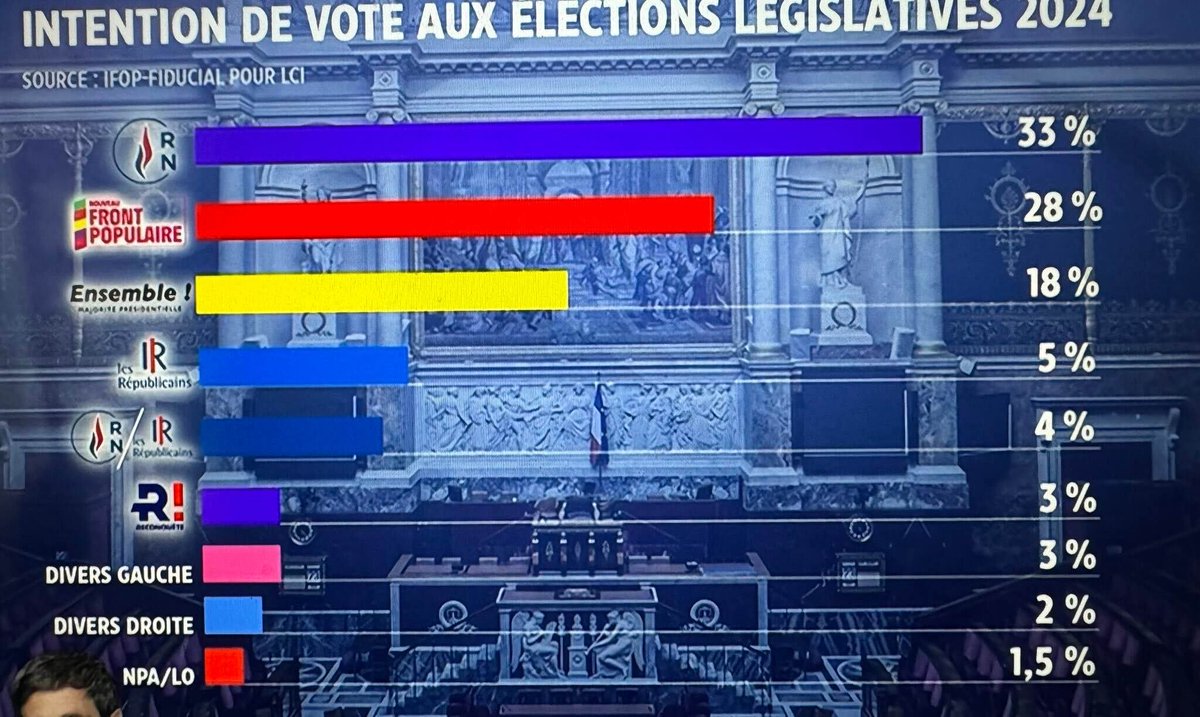 La Barricade tweet media