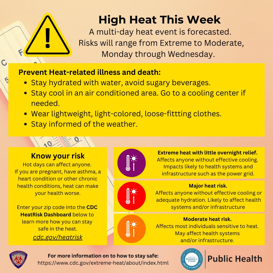 Wayne County, MI tweet media