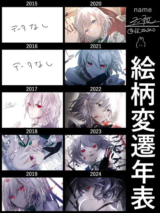 #絵柄変遷年表
オール咲夜さん 
