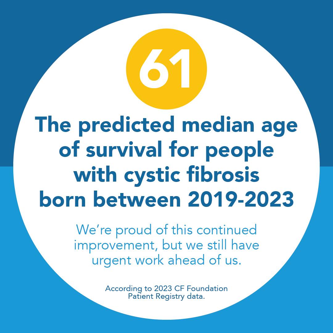 CFF Southern California (@cff_socal) on Twitter photo 