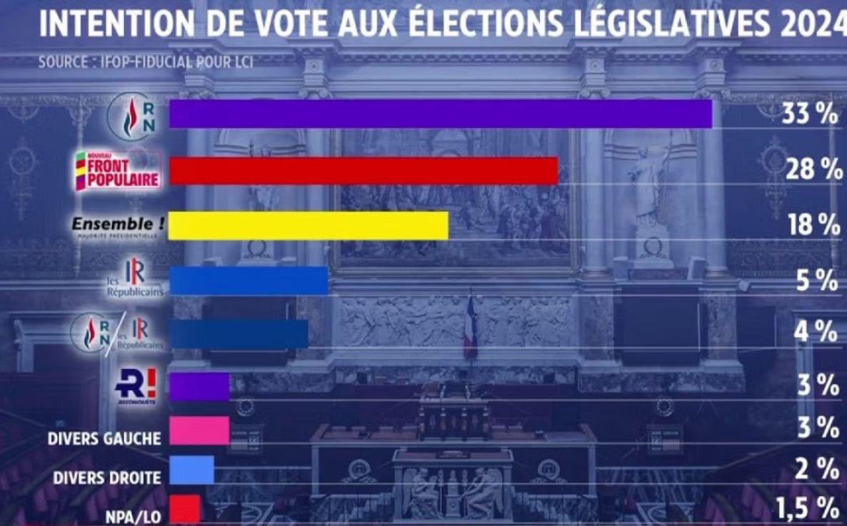 Manuel Bompard tweet media