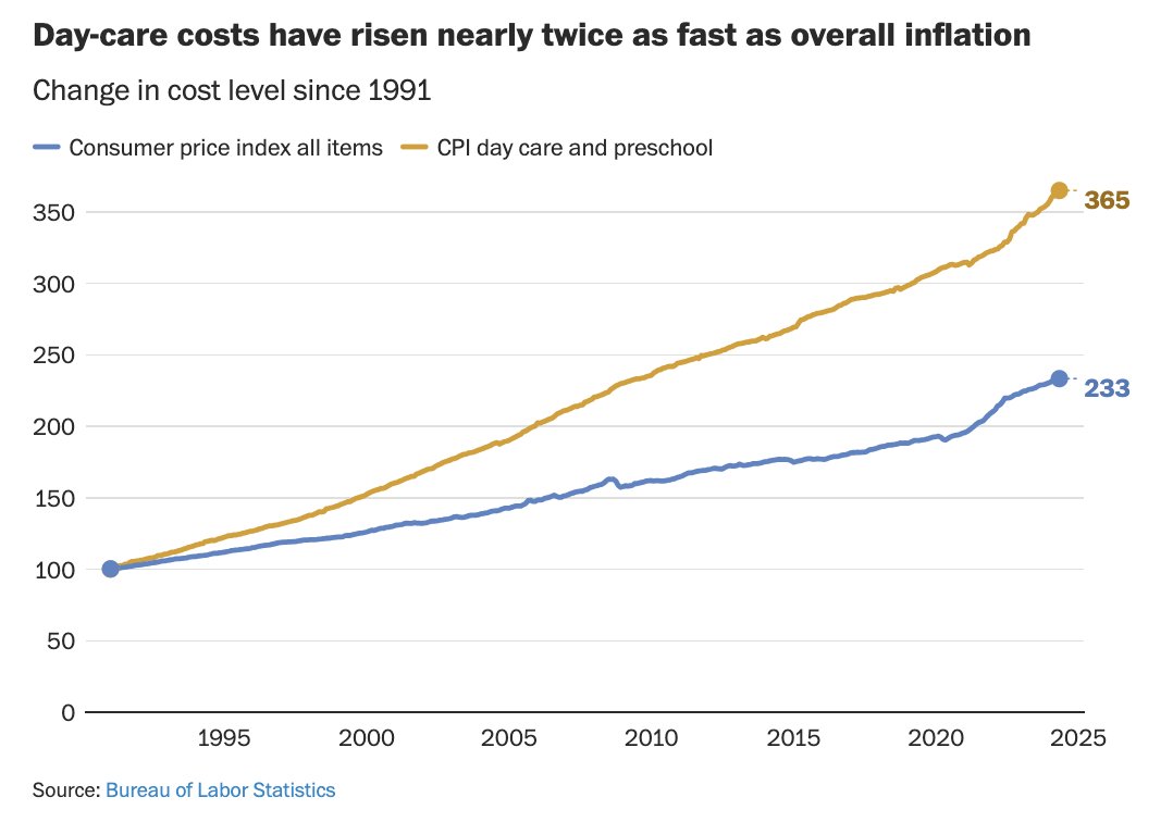 Heather Long tweet media
