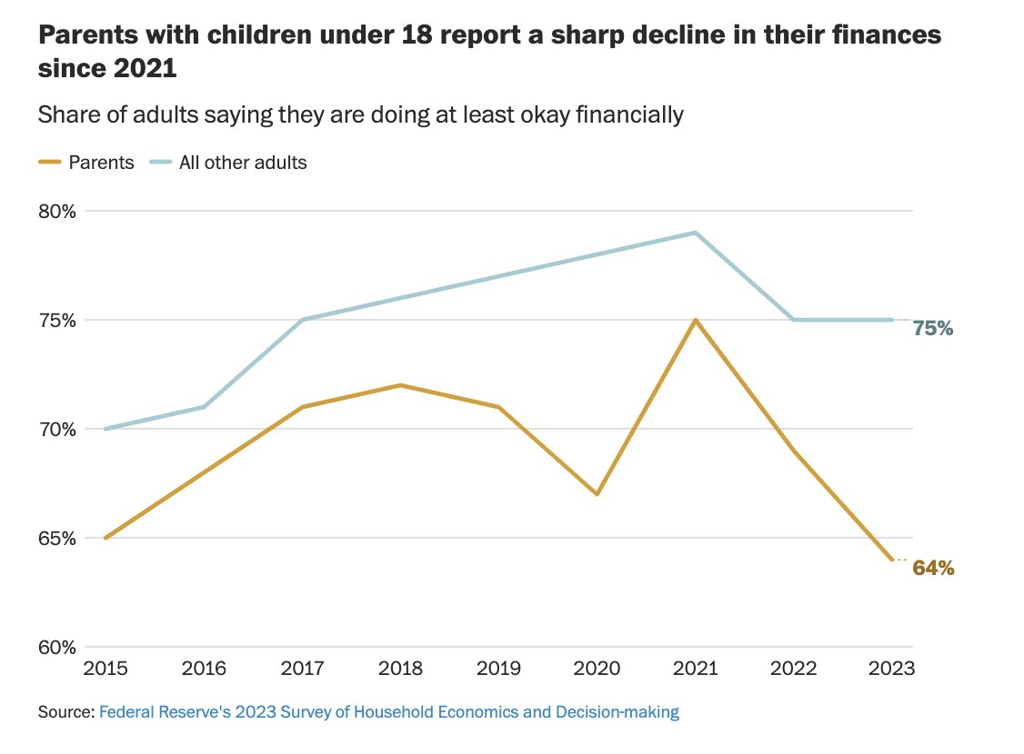 Heather Long tweet media
