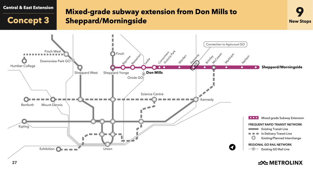 Metrolinx is starting its next round of consultations for the Sheppard Subway (Line 4) Extensions in Toronto. A "mixed-grade subway", with tunnelled + elevated portions being considered. 4 distinct options for routing. More here: metrolinx.com/en/projects-an…